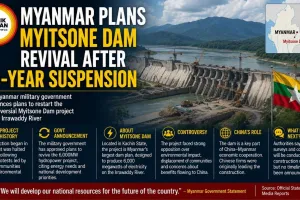 Myanmar Plans Myitsone Dam Revival After 14-Year Suspension