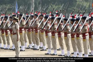 Chandigarh Police Recruitment 2026: Interview Removed, Negative Marking and Three-Language Exam Introduced