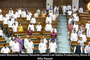 Parliament Monsoon Session 2026: Lok Sabha Productivity Hits 15%