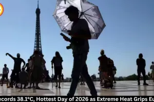 UK Hits 38.1°C, Hottest Day of 2026 as Extreme Heat Grips Europe
