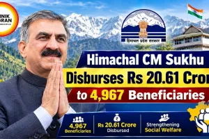 Himachal CM Sukhu Disburses Rs 20.61 Crore to 4,967 Beneficiaries