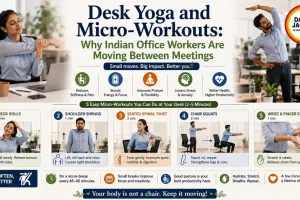 Desk Yoga and Micro-Workouts: Why Indian Office Workers Are Moving Between Meetings