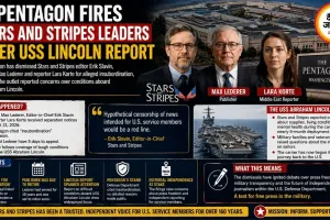 Pentagon Fires Stars and Stripes Leaders After USS Lincoln Report