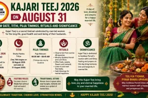Kajari Teej 2026 on August 31: Know Date, Tithi, Puja Timings, Rituals and Significance