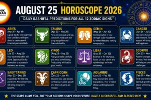 August 25 Horoscope 2026: Daily Rashifal Predictions For All 12 Zodiac Signs