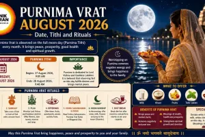 Purnima Vrat August 2026: Date, Tithi, Rituals
