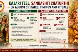 Kajari Teej, Sankashti Chaturthi on August 31: Dates, Timings and Rituals