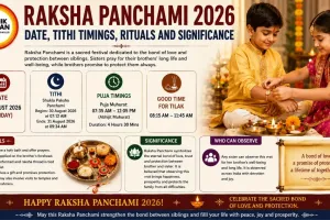 Raksha Panchami 2026: Date, Tithi Timings, Rituals and Significance