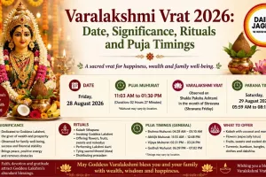 Varalakshmi Vrat 2026: Date, Significance, Rituals and Puja Timings