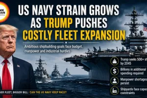 US Navy Strain Grows as Trump Pushes Costly Fleet Expansion