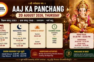 Aaj Ka Panchang 20 August 2026: Tithi, Muhurat and Rahu Kaal