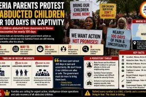 Nigeria Parents Protest as Abducted Children Near 100 Days in Captivity
