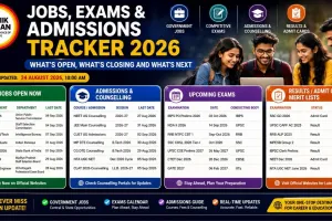 Jobs, Exams & Admissions Tracker 2026: What's Open, What's Closing and What's Next