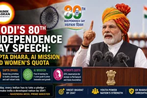 Modi’s 80th Independence Day Speech: Sapta Dhara, AI Mission and Women’s Quota