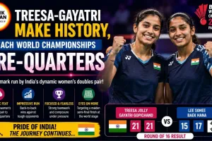 Treesa-Gayatri Make History, Reach World Championships Pre-Quarters