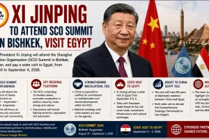 Xi Jinping to Attend SCO Summit in Bishkek, Visit Egypt
