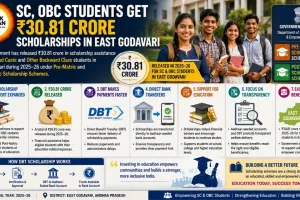 SC, OBC Students Get ₹30.81 Crore Scholarships in East Godavari