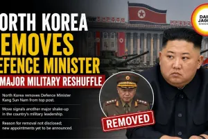 North Korea Removes Defence Minister in Major Military Reshuffle