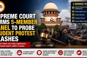 Supreme Court Forms 5-Member Panel to Probe Student Protest Clashes