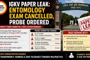 IGKV Paper Leak: Entomology Exam Cancelled, Probe Ordered