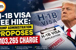 H-1B Visa Fee Hike: Trump Administration Proposes $103,265 Charge