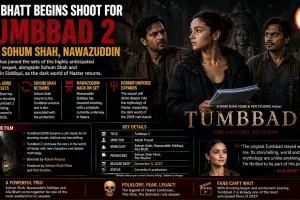 Alia Bhatt Begins Tumbbad 2 Shoot With Sohum Shah, Nawazuddin