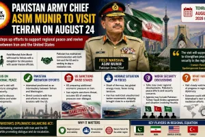 Pakistan Army Chief Asim Munir To Visit Tehran On August 24