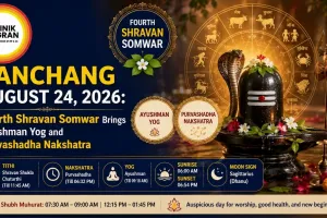Panchang August 24, 2026: Fourth Shravan Somwar Brings Ayushman Yog and Purvashadha Nakshatra