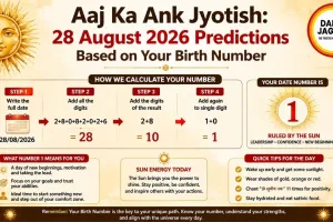 Aaj Ka Ank Jyotish: 28 August 2026 Predictions Based on Your Birth Number
