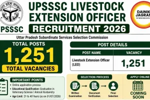 UPSSSC Livestock Extension Officer Recruitment 2026: 1,251 Posts