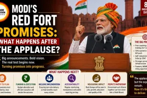 Modi’s Red Fort Promises: What Happens After the Applause?