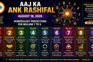 Aaj Ka Ank Rashifal: August 18 Numerology Predictions for Mulank 1 to 9