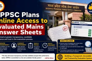 MPPSC Plans Online Access to Evaluated Mains Answer Sheets