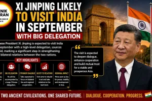 Xi Jinping Likely to Visit India in September With Big Delegation