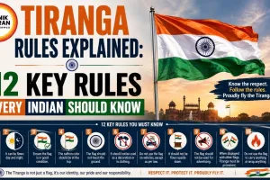 Tiranga Rules Explained: 12 Key Rules Every Indian Should Know