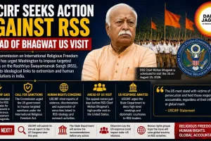 USCIRF Seeks Action Against RSS Ahead of Bhagwat US Visit