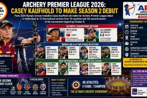 Archery Premier League 2026: Casey Kaufhold to Make Season 2 Debut