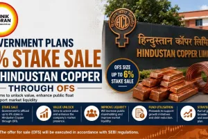 Government Plans 6% Stake Sale in Hindustan Copper Through OFS