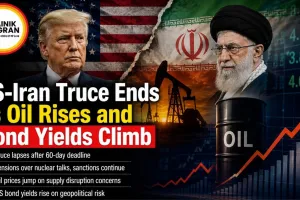 US-Iran Truce Ends as Oil Rises and Bond Yields Climb