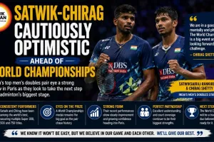 Satwik-Chirag Cautiously Optimistic Ahead of World Championships