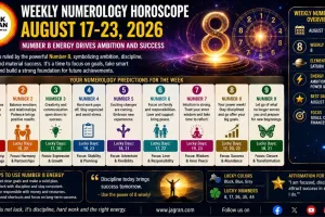 Weekly Numerology Horoscope August 17-23, 2026: Number 8 Energy Drives Ambition and Success