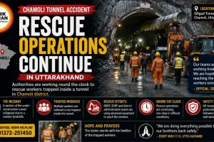 Chamoli Tunnel Accident: Rescue Operations Continue in Uttarakhand