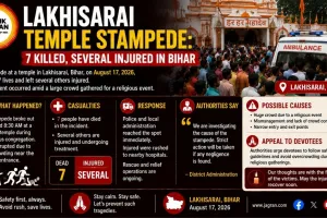 Lakhisarai Temple Stampede: 7 Killed, Several Injured in Bihar