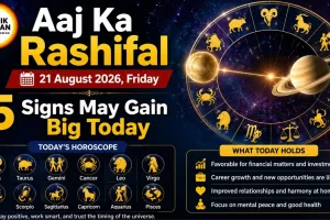 Aaj Ka Rashifal 21 August 2026: 5 Signs May Gain