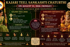 Kajari Teej, Sankashti Chaturthi on August 31: Tithi, Rituals and Significance