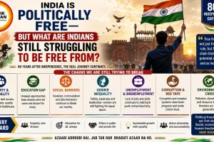 India Is Politically Free—but What Are Indians Still Struggling to Be Free From?