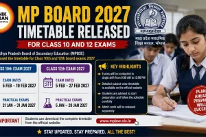 MP Board 2027 Timetable Released for Class 10 and 12 Exams
