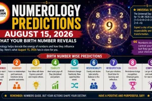 Numerology Predictions August 15, 2026: What Your Birth Number Reveals