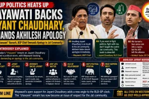 Mayawati Backs Jayant Chaudhary, Demands Akhilesh Apology
