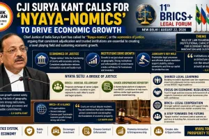 CJI Surya Kant Calls for ‘Nyaya-nomics’ to Drive Economic Growth